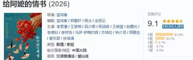 《阿嬷的情书》豆瓣9.1分，素人主演潮汕侨批题材破圈 | 情报图