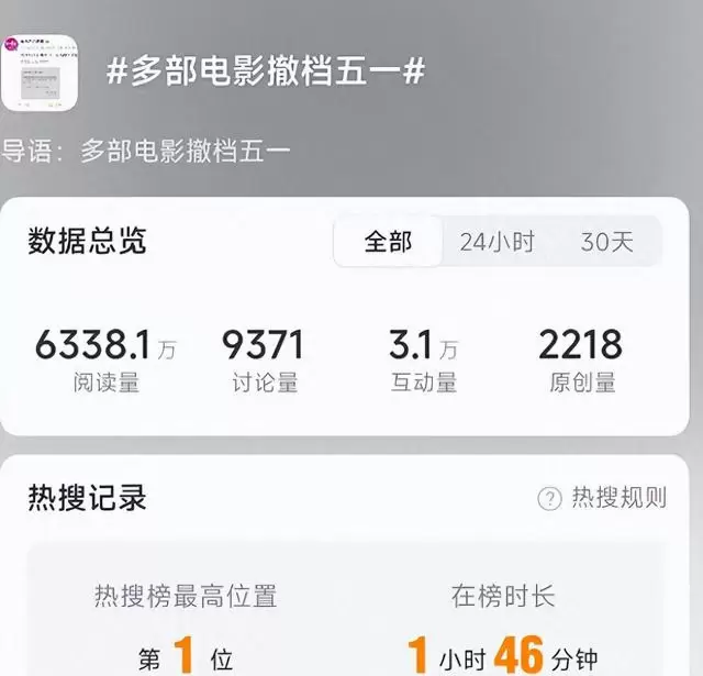 《三心两意》《森中有林》等片撤出2026五一档 | 情报图